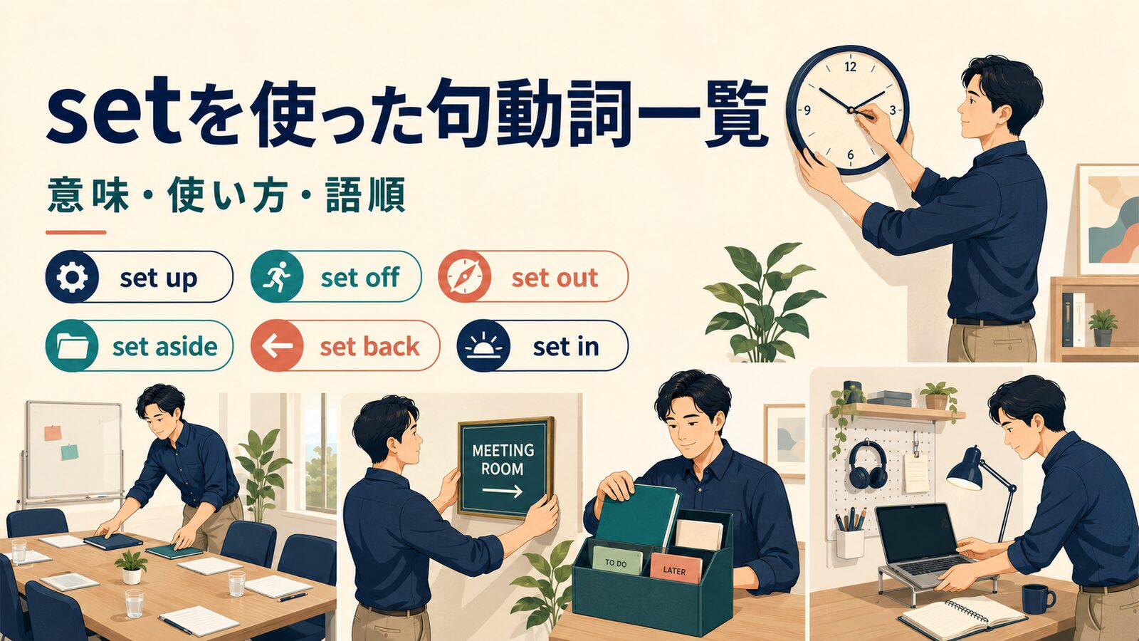 setを使った句動詞一覧と意味・使い方・語順を示すアイキャッチ