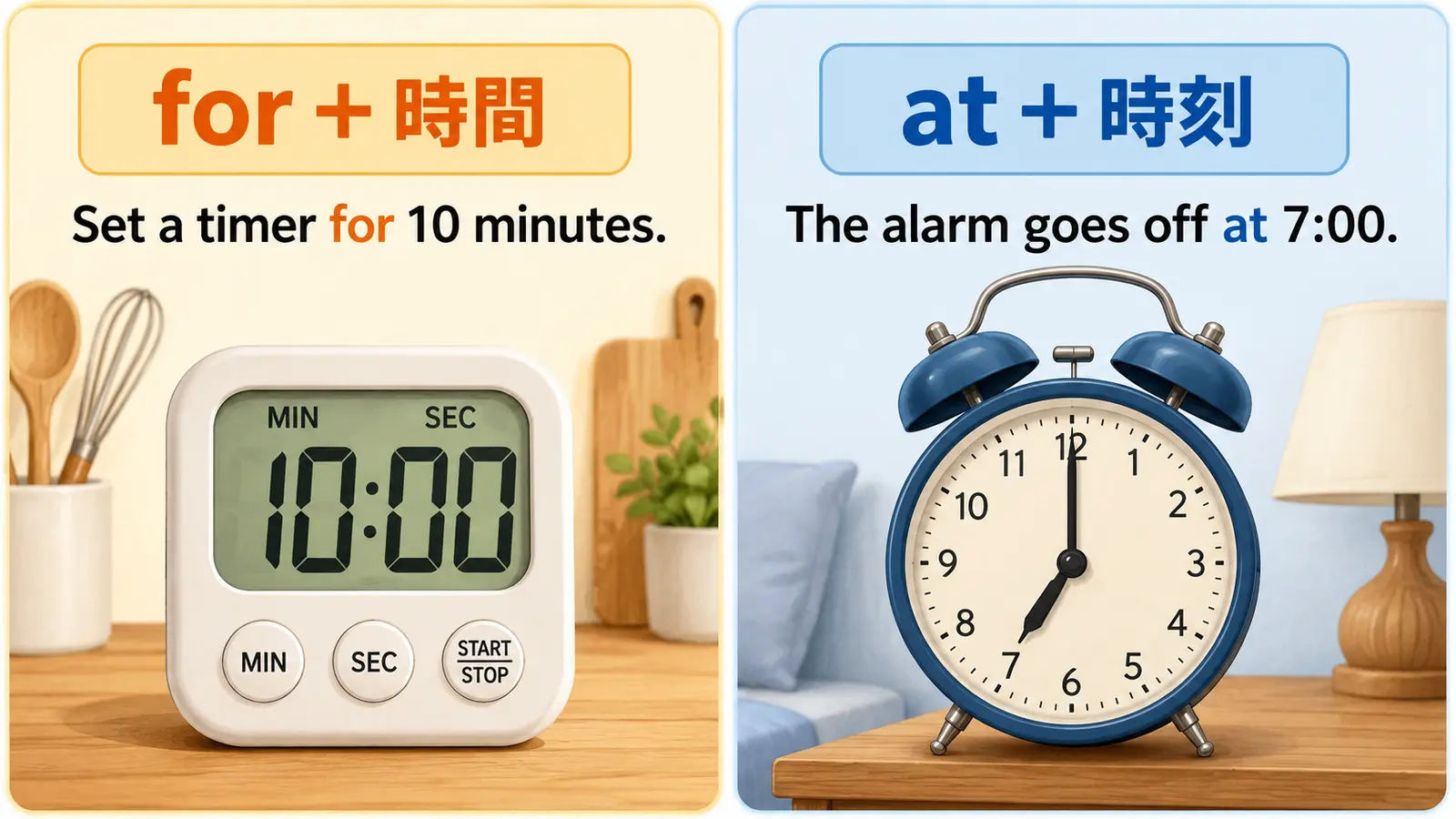 for+時間とat+時刻をタイマーと目覚まし時計で比較する解説図