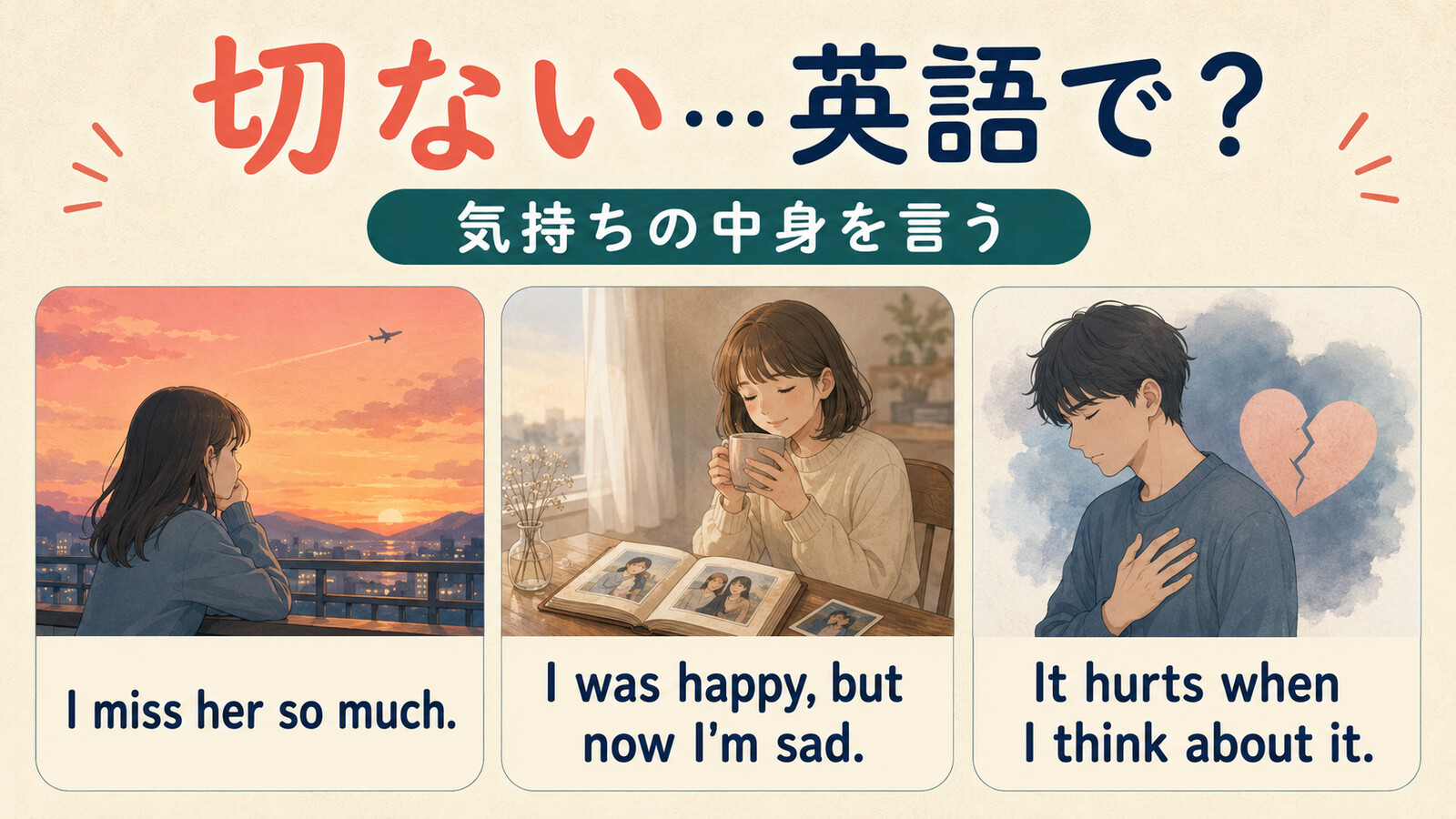 切ない気持ちをI miss her so muchなどの簡単な英語に分ける図