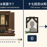 十七回忌の英語表現と意味