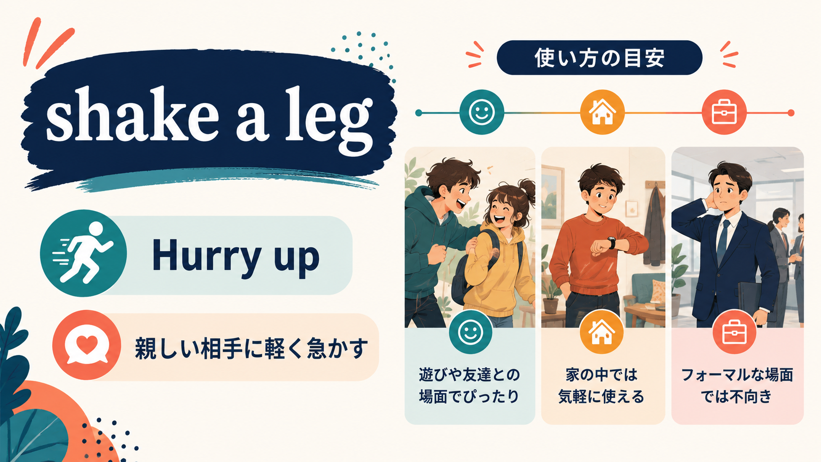 shake a legの意味とニュアンスを示す解説図