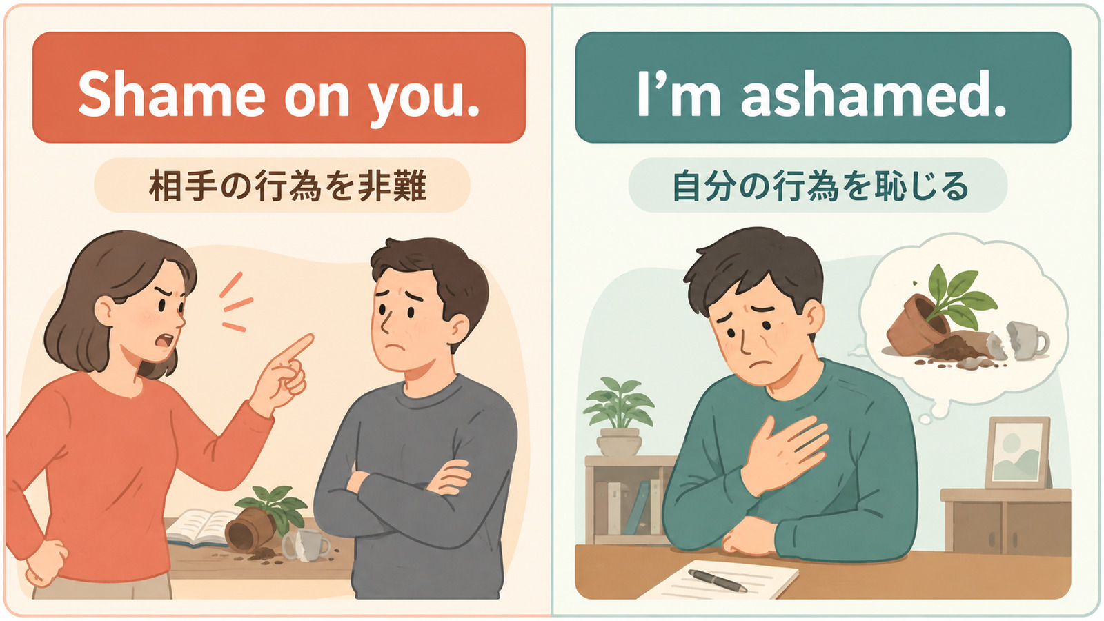Shame on you.は相手の行為を非難、I'm ashamed.は自分の行為を恥じる