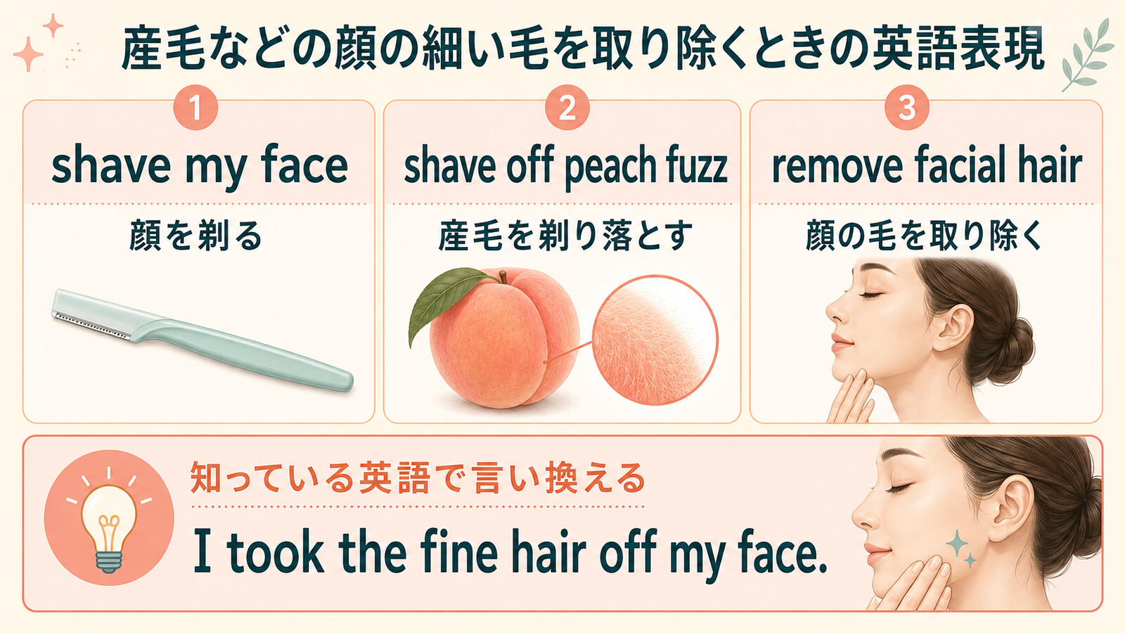 shave my face、shave off peach fuzz、remove facial hairの違いと簡単な言い換え