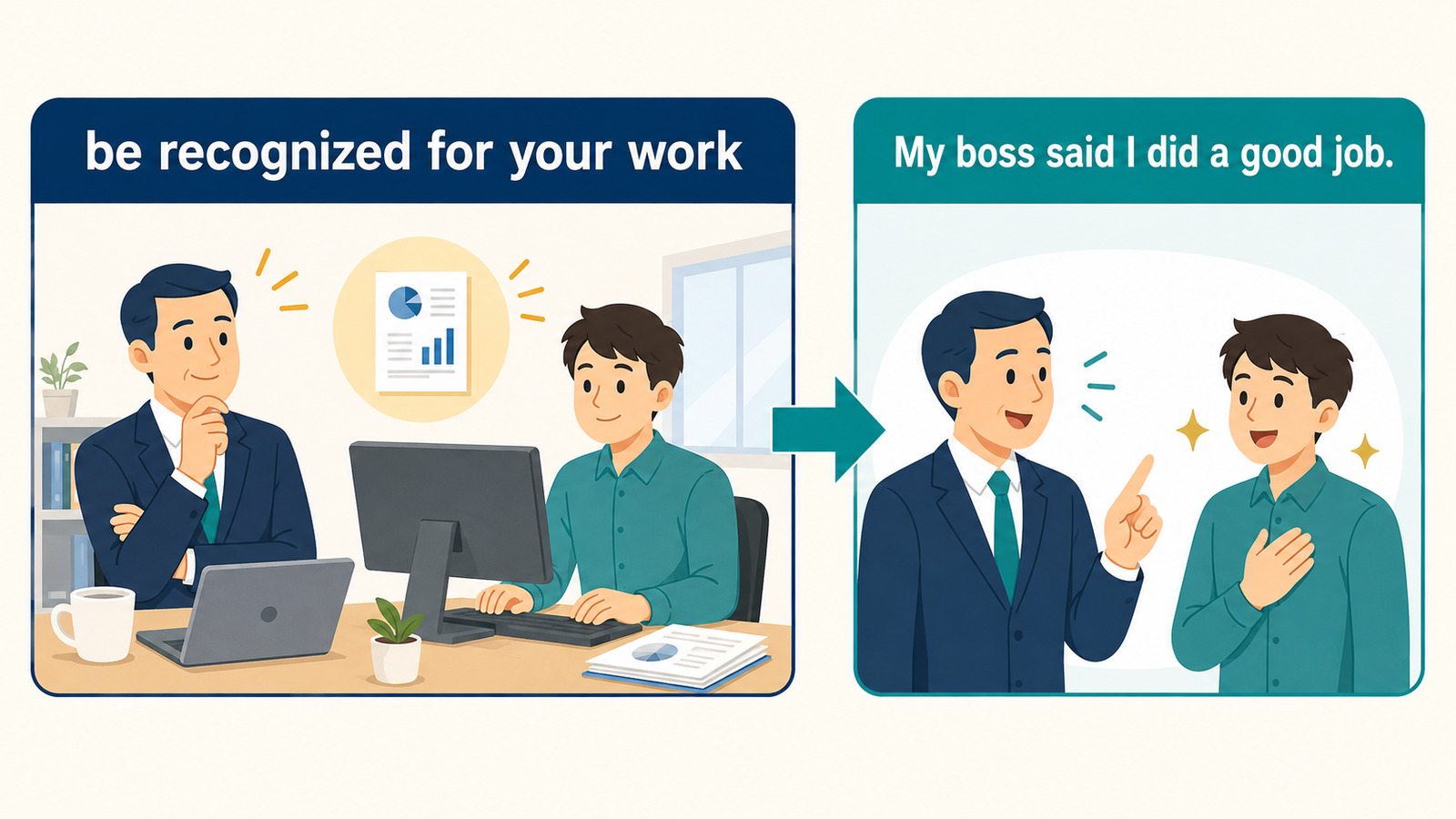 be recognized for your workをMy boss said I did a good jobと言い換える解説イラスト