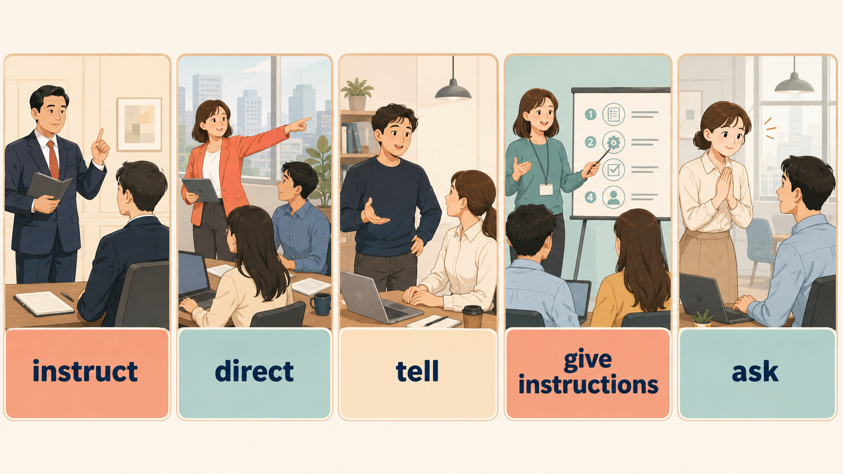 instruct・direct・tell・give instructions・askの違い