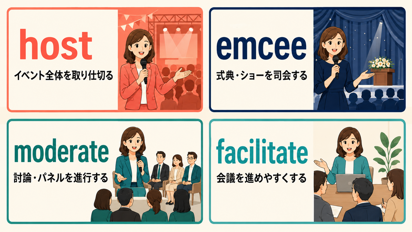 host・emcee・moderate・facilitateの使い分け
