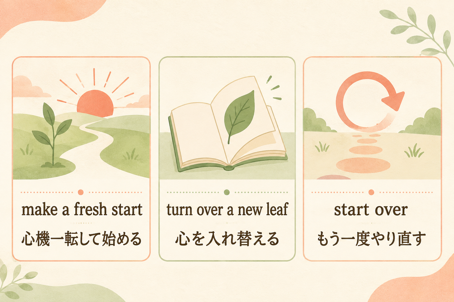 make a fresh start、turn over a new leaf、start overの違い