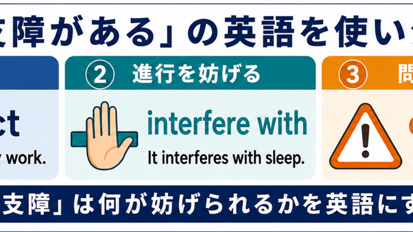 支障があるを表す affect・interfere with・cause problems の使い分け