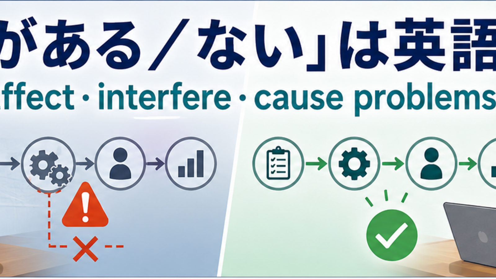 「支障がある・ない」の英語表現 affect・interfere・cause problems