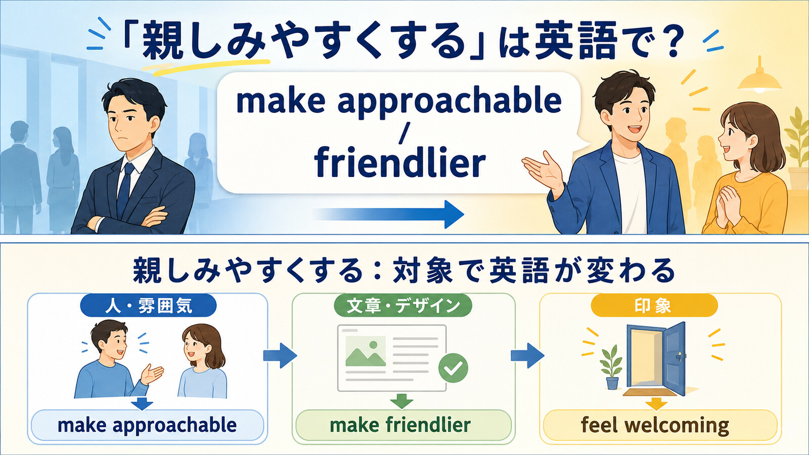 「親しみやすくする」は英語で？make approachable・make friendlier・make welcomingの違い