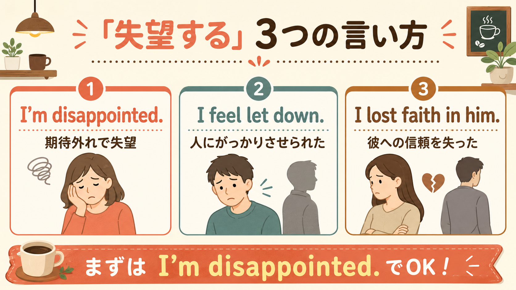 I'm disappointed・I feel let down・I lost faith in himの違い