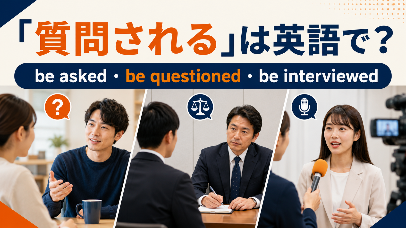 質問されるは英語で?be asked・be questioned・be interviewedの違い