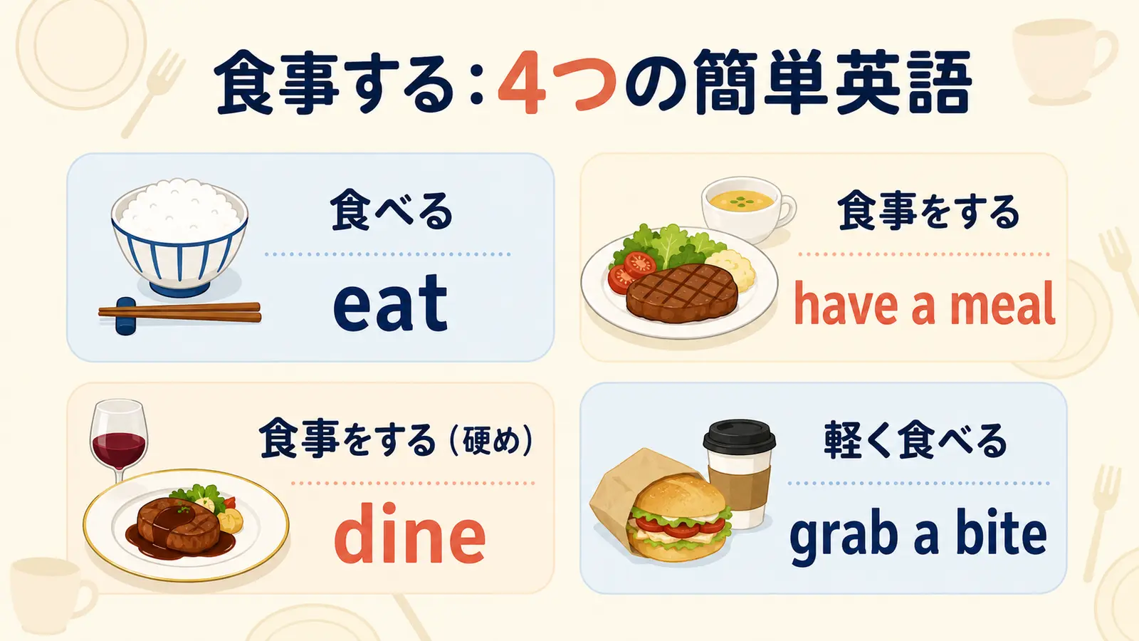 食事するを表すeat・have a meal・dine・grab a biteの比較