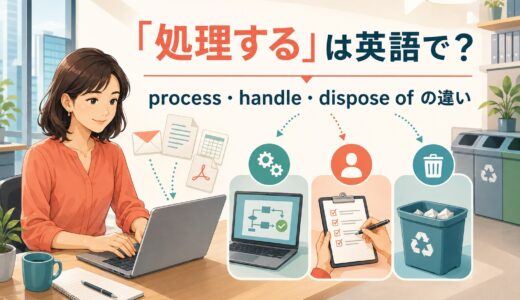 「処理する」は英語で？process・handle・dispose of・treatの違い