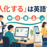 「省人化する」は英語で？少人数とシステムで業務を運営する職場のイラスト