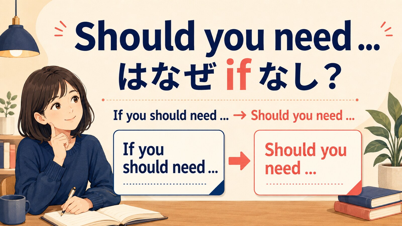Should you need はなぜifなしで条件を表すのかを解説するアイキャッチ画像