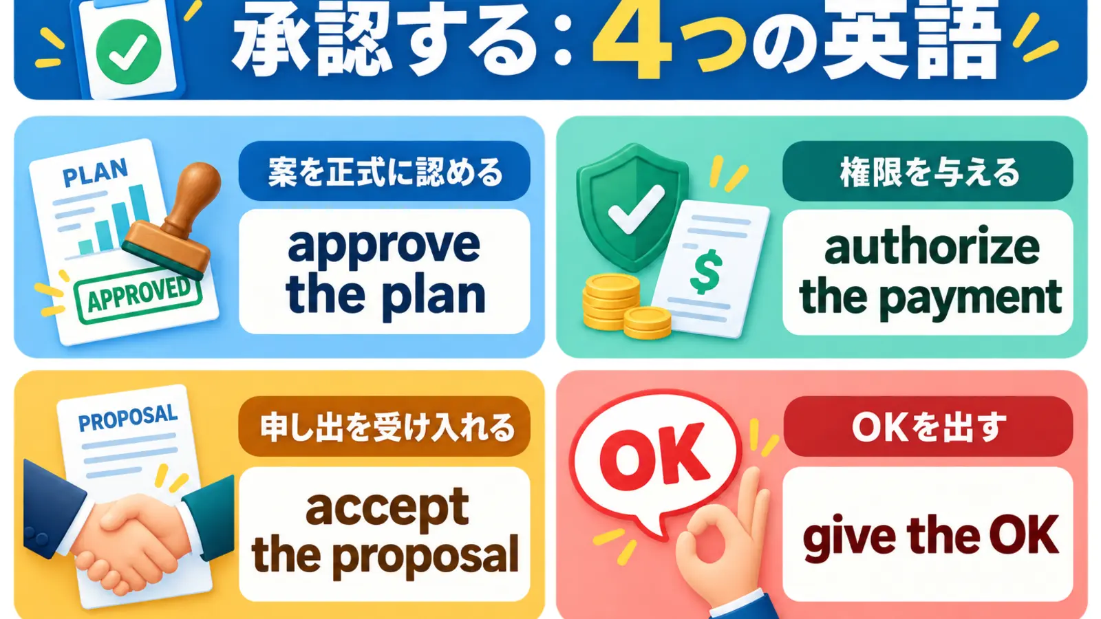 approve・authorize・accept・give the OKの違い