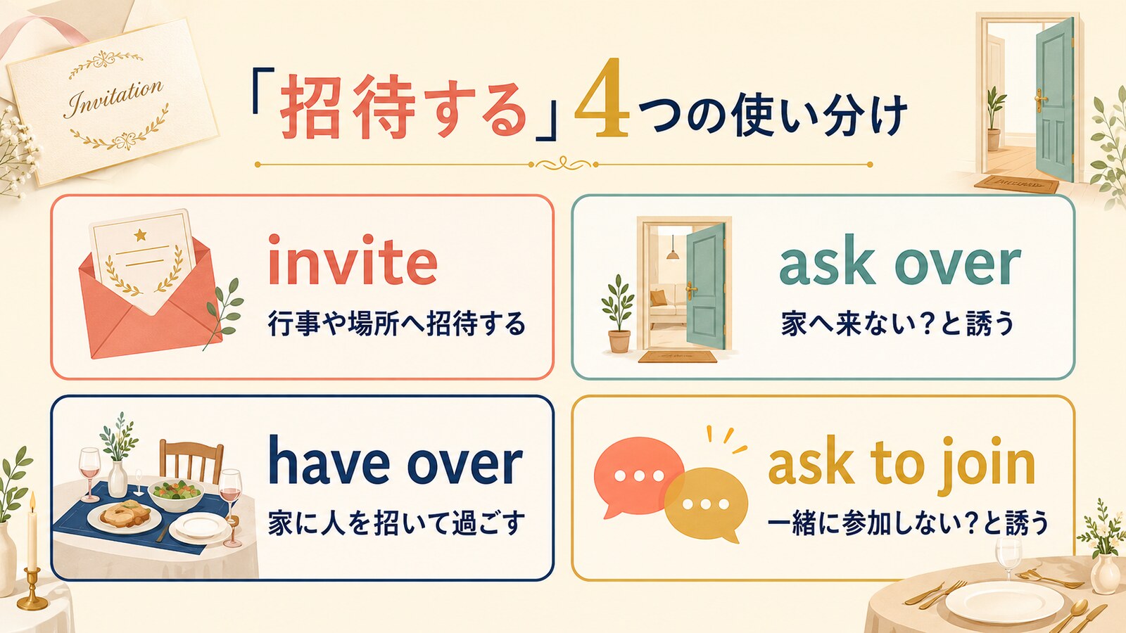 invite・ask over・have over・ask to joinの使い分け