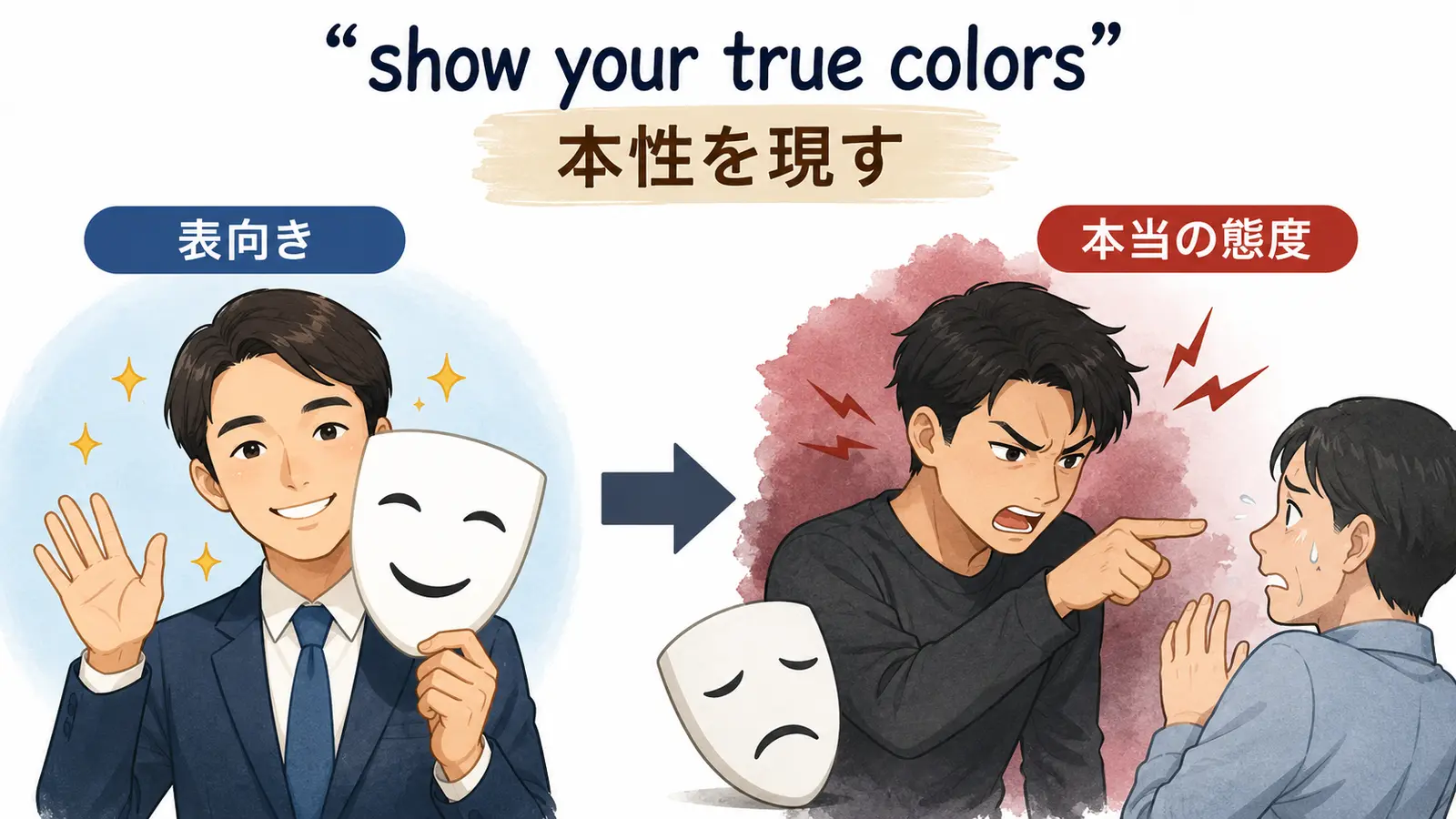 show your true colorsは表向きの態度から本性が現れることを示す解説イラスト