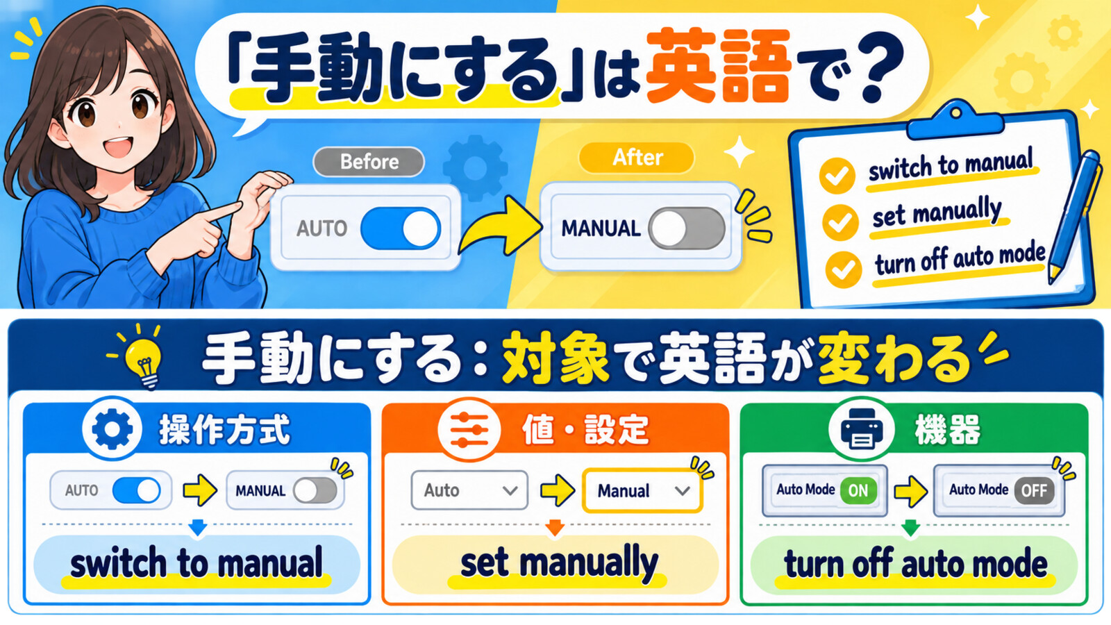 「手動にする」は英語で？switch to manual・set manually・turn off auto modeの違い