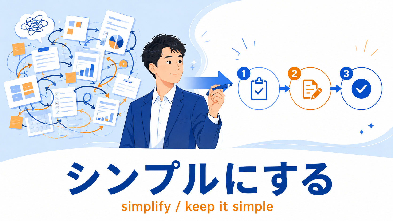 「シンプルにする」は英語で?simplify・keep it simpleのアイキャッチ