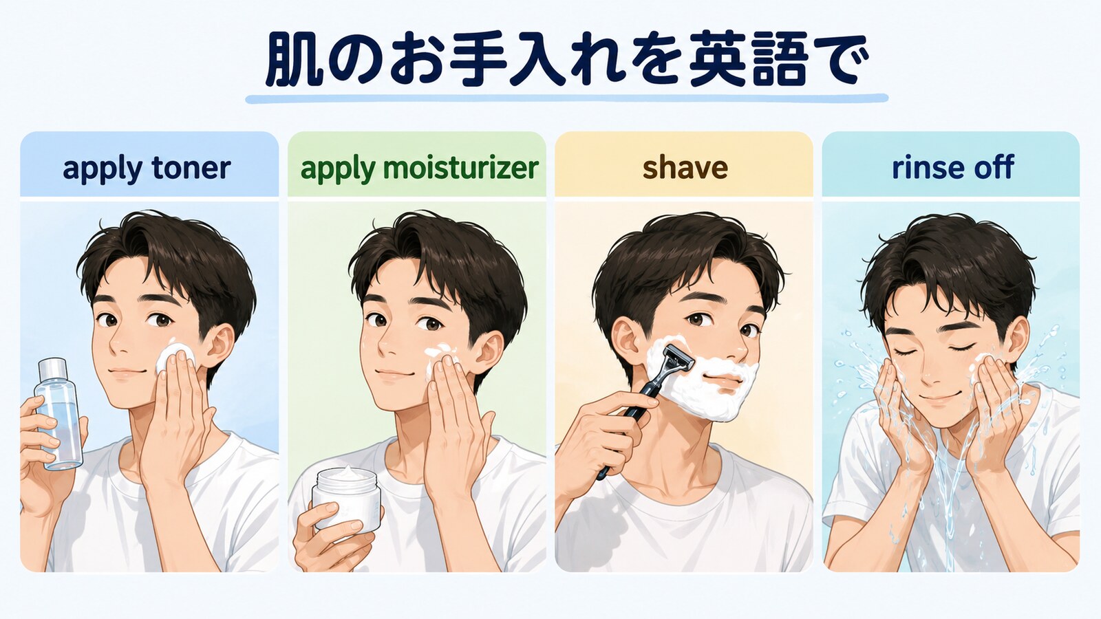apply toner・apply moisturizer・shave・rinse offの図