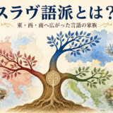 スラヴ語派が東スラヴ・西スラヴ・南スラヴへ枝分かれする言語系統図