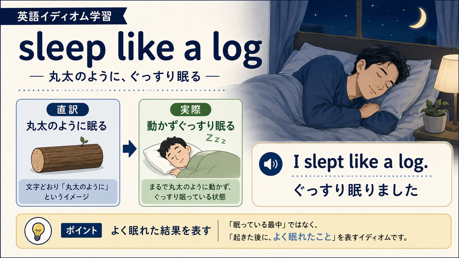 sleep like a logの直訳と実際のニュアンスを比較する本文イラスト