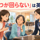 海外旅行中にろれつが回らない・顔の片側が下がった同行者のため救急連絡を頼む場面