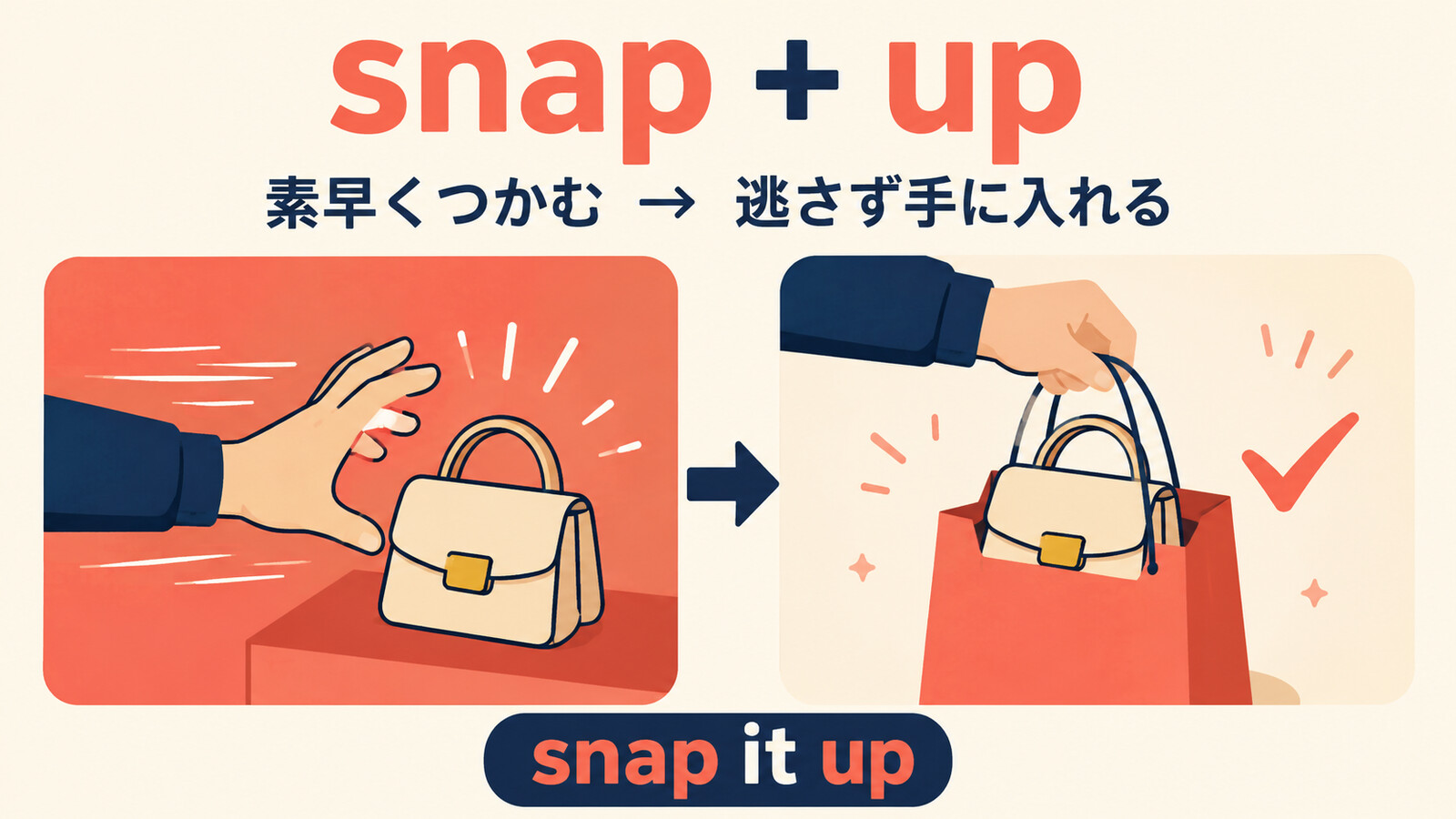 snap upのコアイメージ|素早くつかんで買う・snap it upの語順