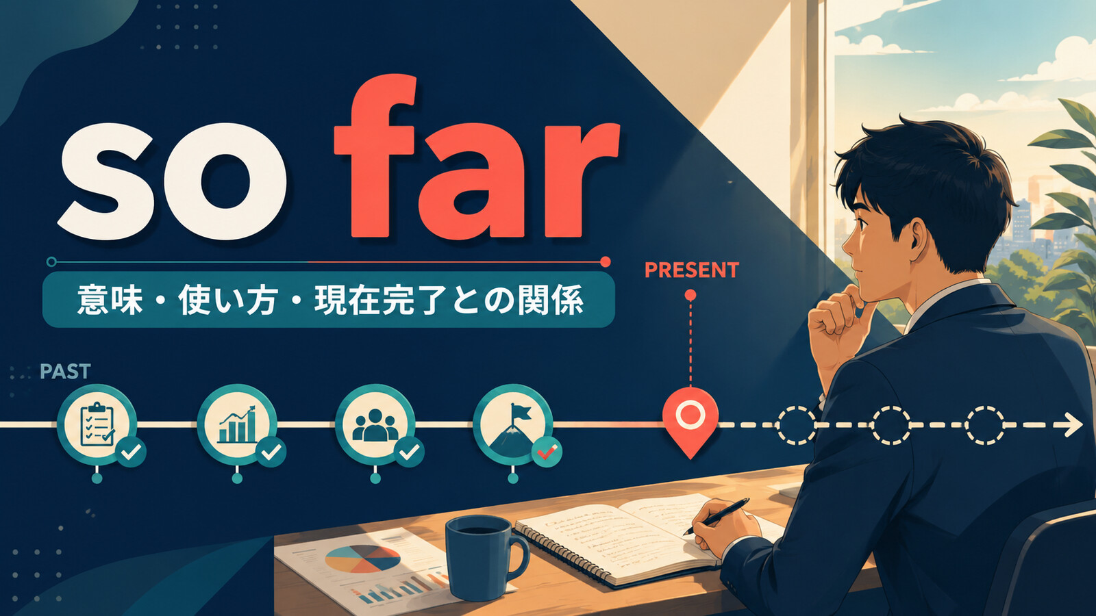 so farの意味・使い方・現在完了との関係