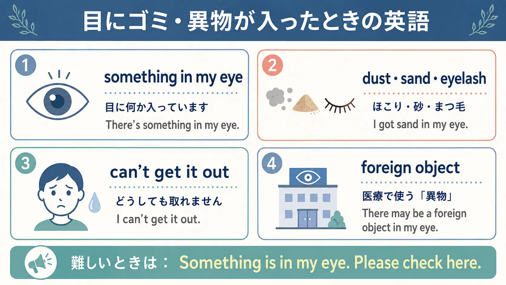 something in my eye・dust・sand・eyelash・foreign objectの英語表現