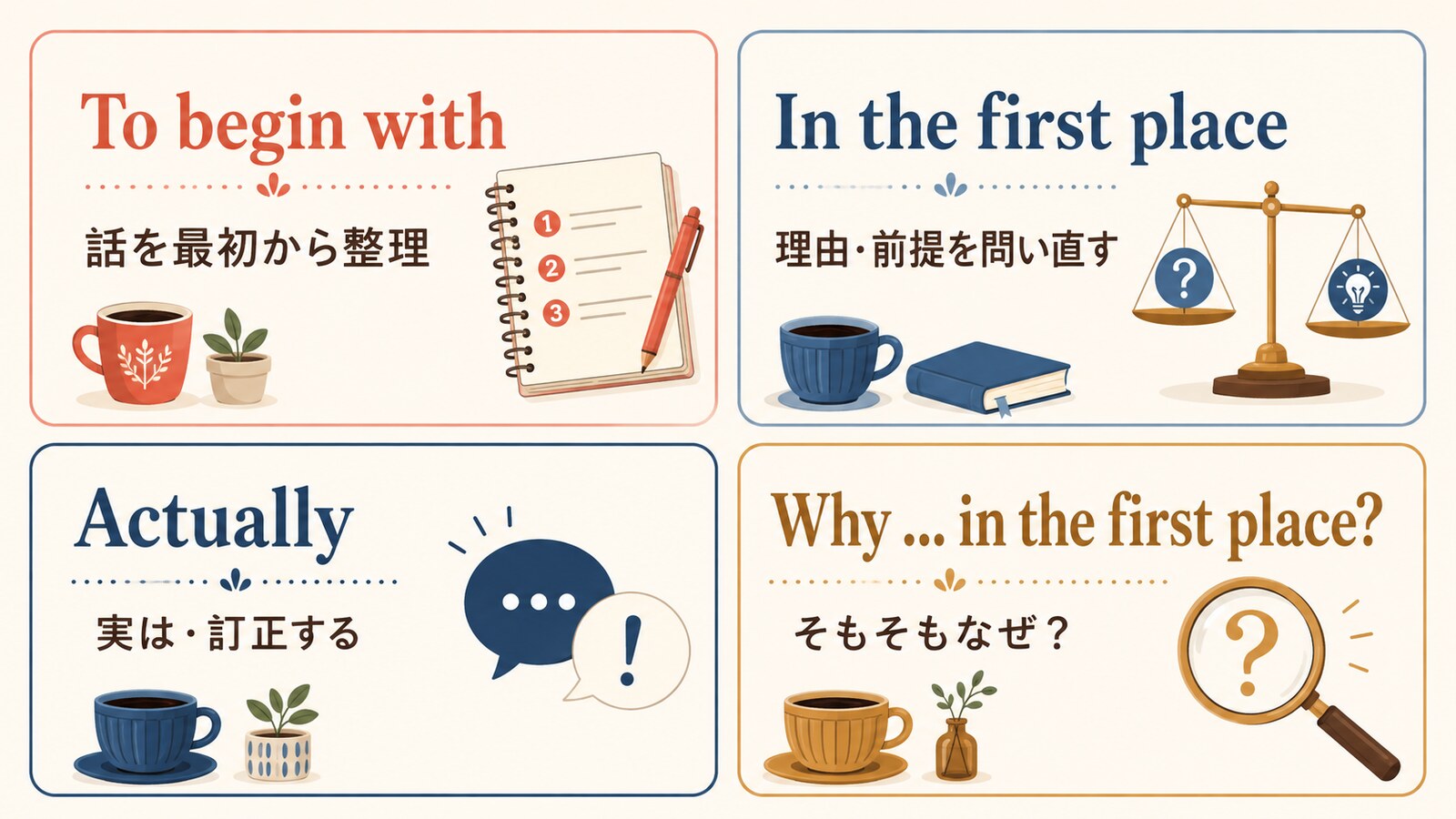 To begin with・In the first place・Actuallyの使い分け