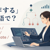 「操作する」は英語で?operate・control・manipulate・use