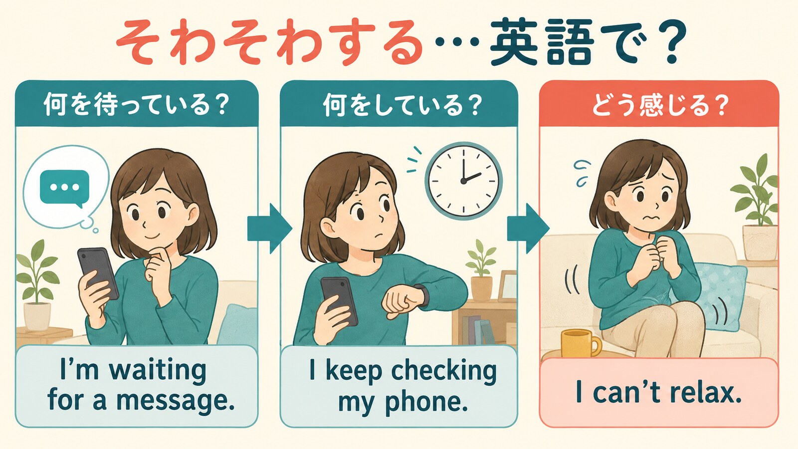そわそわする状況をI'm waiting for a messageなどの簡単な英語に分ける図