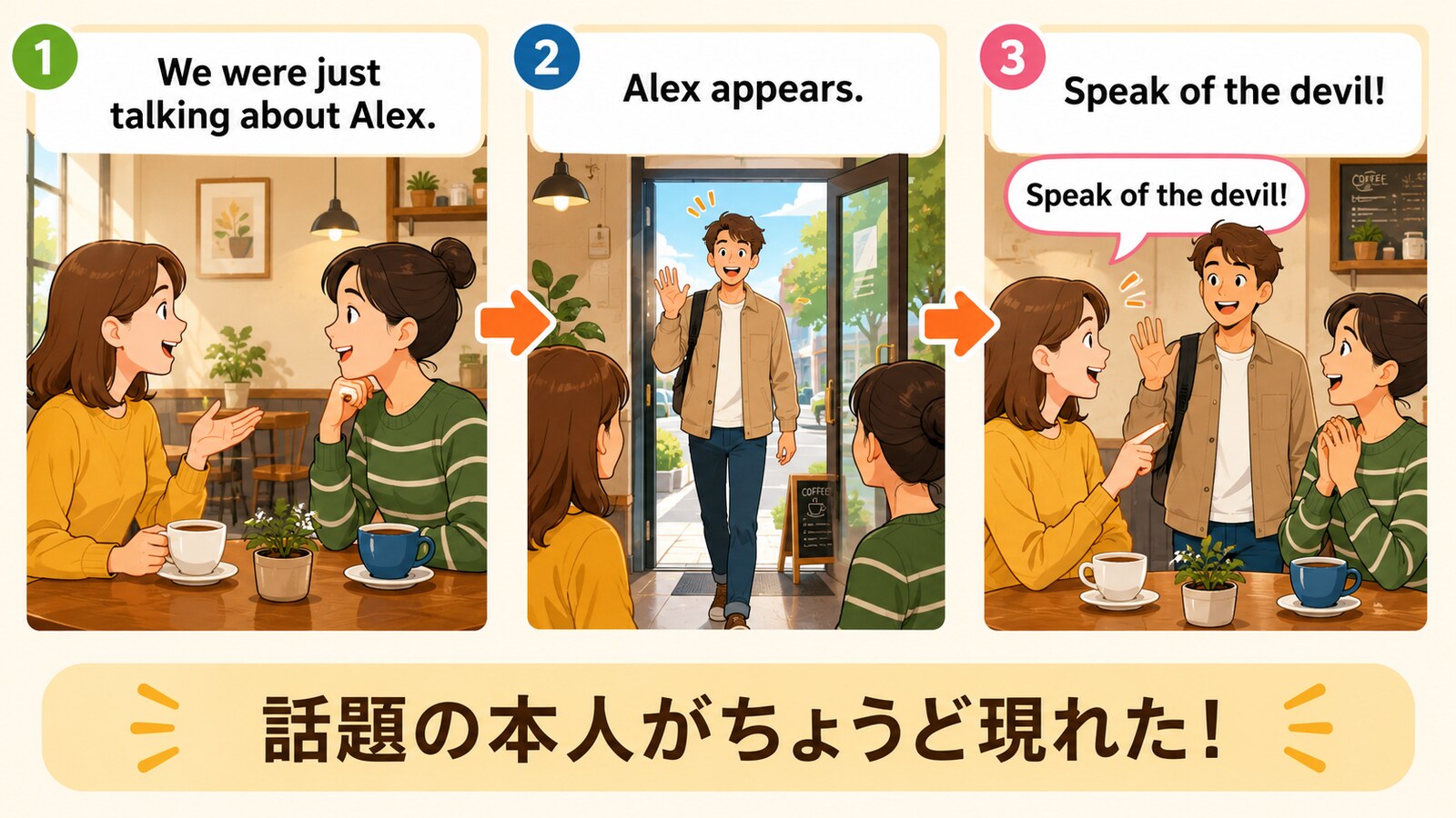 話題にしていた本人が現れたときにspeak of the devilを使う会話の流れ