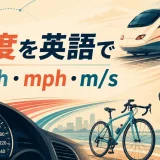 速度を英語で表すkm/h・mph・m/sのイラスト