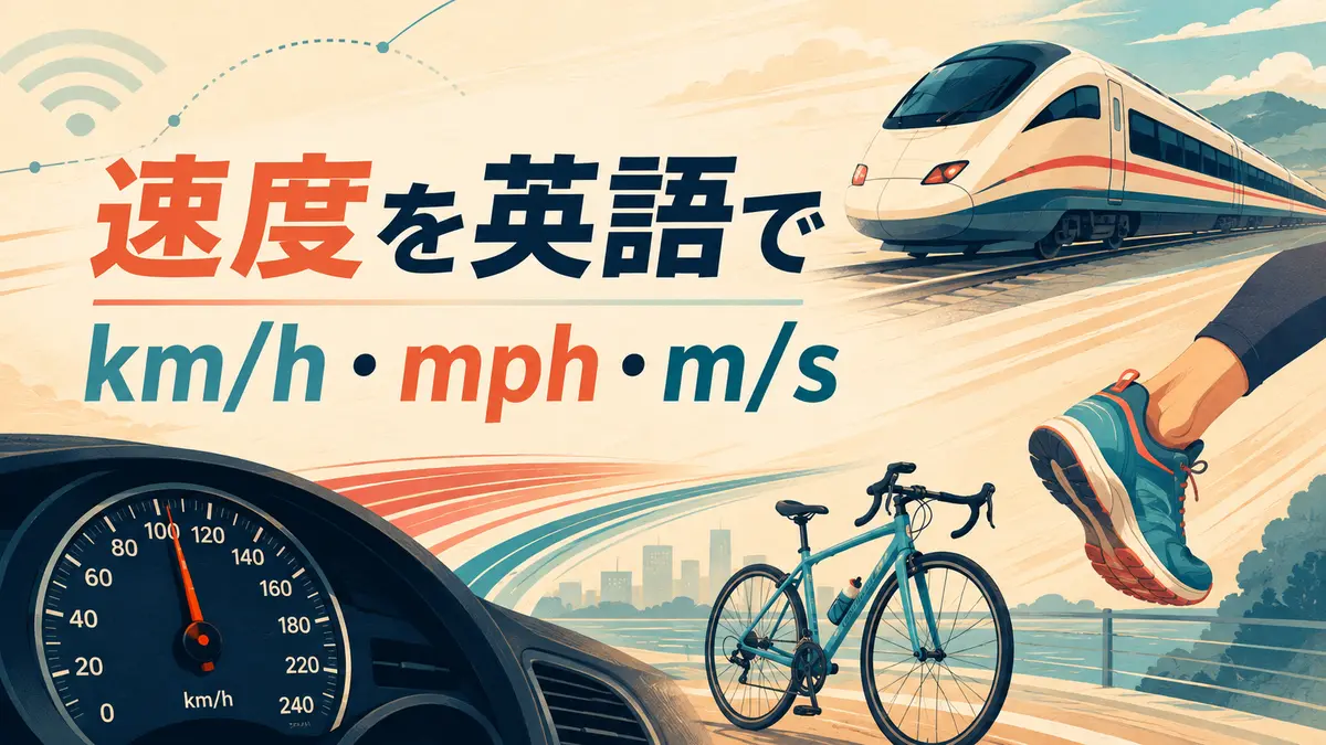 速度を英語で表すkm/h・mph・m/sのイラスト