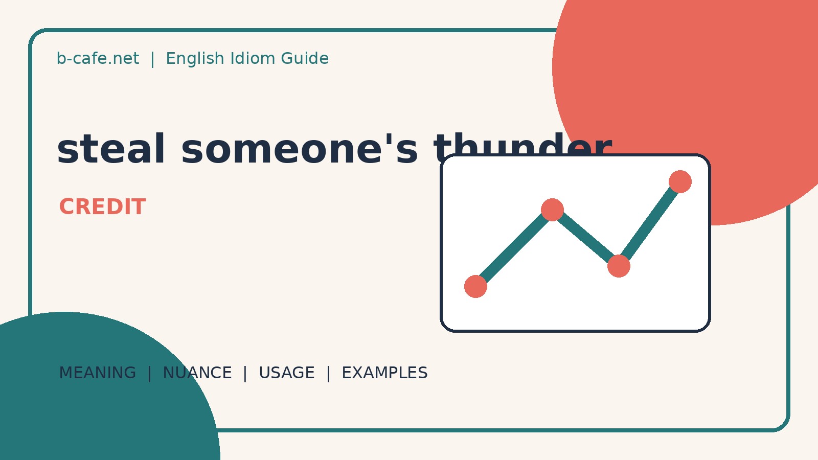 steal someone's thunderの意味・使い方・例文を解説するアイキャッチ画像