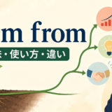 stem fromの意味・使い方・違いを解説するアイキャッチ画像