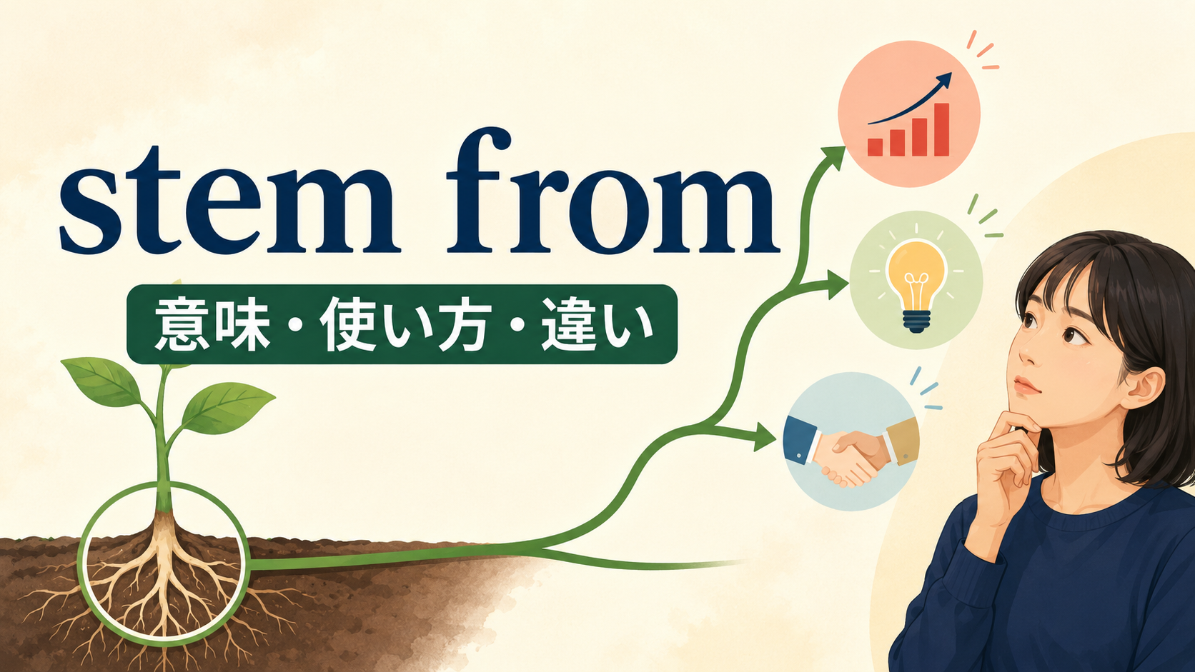 stem fromの意味は？「〜に由来する」の使い方とcome from・result fromとの違い