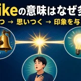 strikeの「打つ・思いつく・印象を与える」の意味のつながり