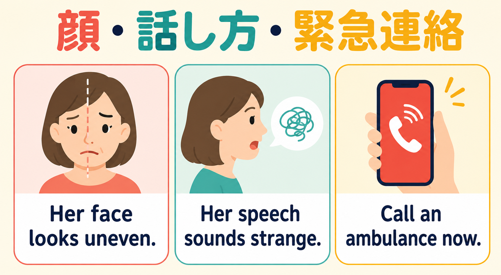 脳卒中が疑われる顔・話し方の異変と救急連絡を簡単な英語で伝える3フレーズ