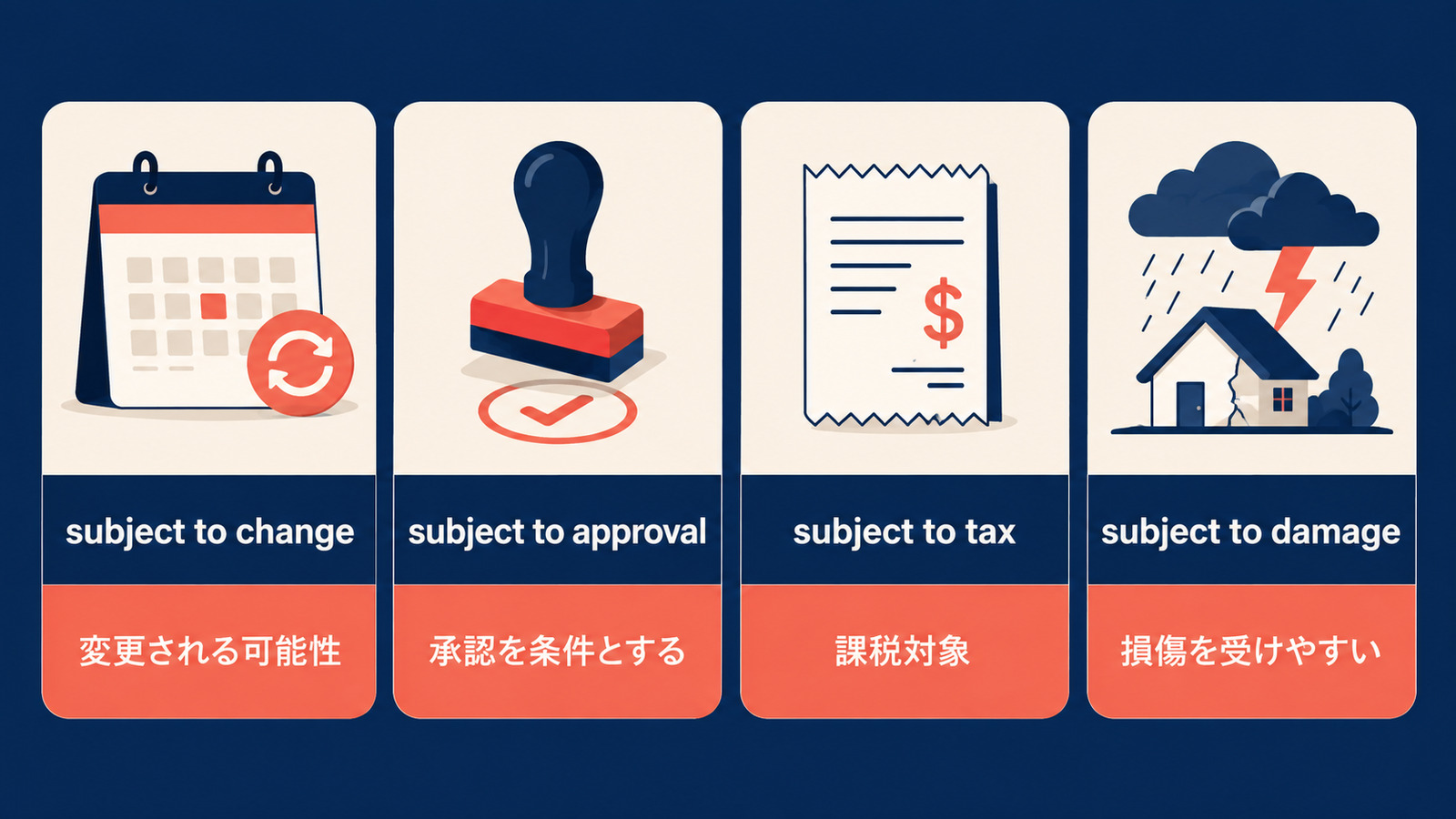 subject to change・approval・tax・damageの意味