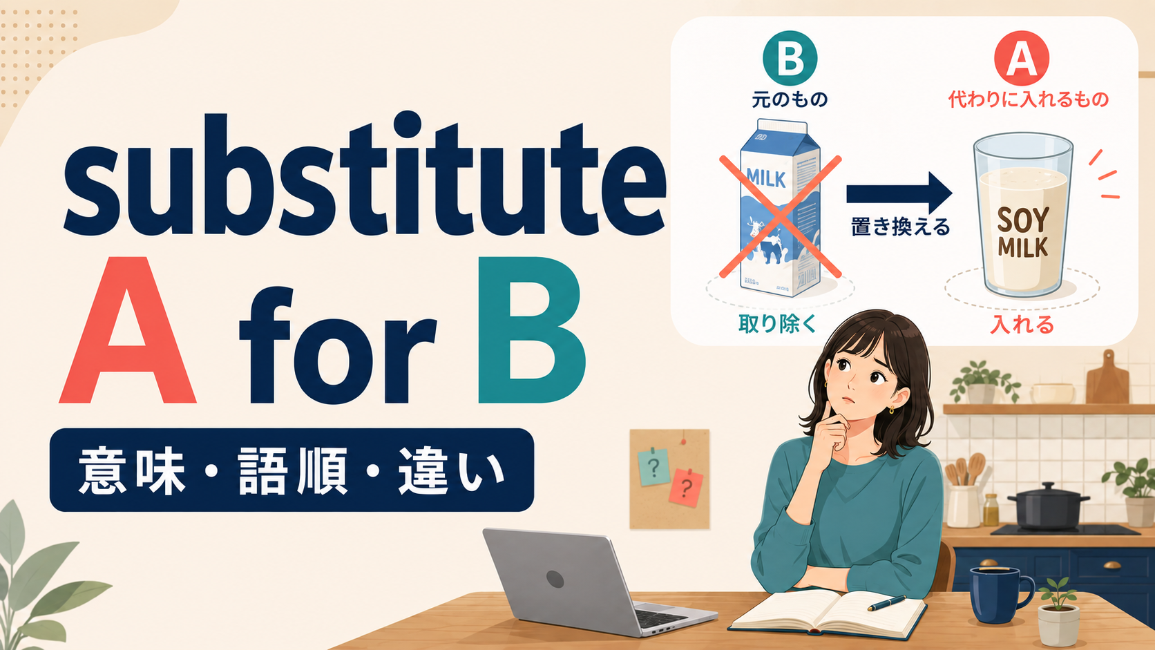 substitute A for Bの意味は？語順とreplace B with Aとの違いを例文で解説