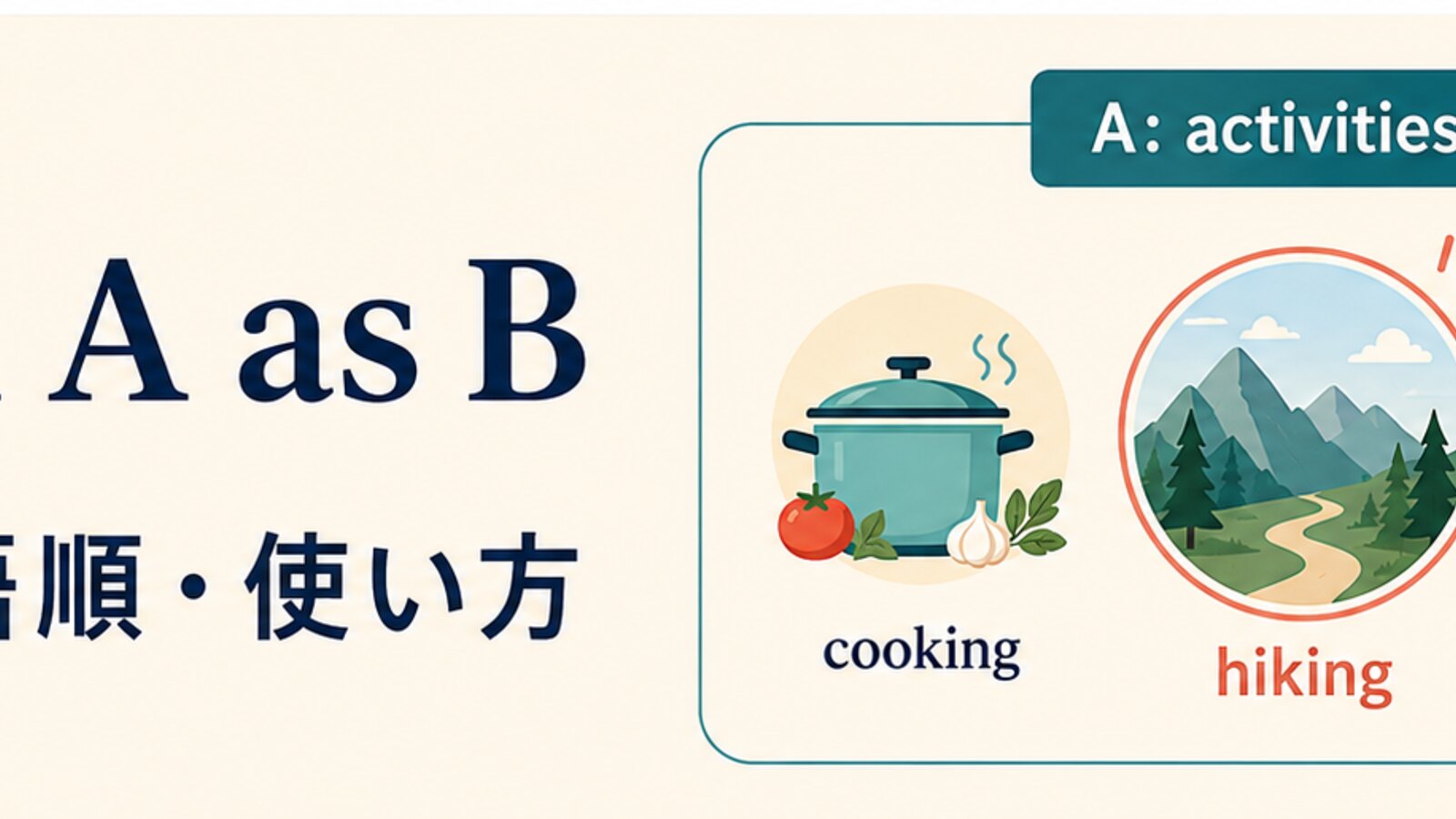 such A as Bの意味・語順・使い方を示すアイキャッチ