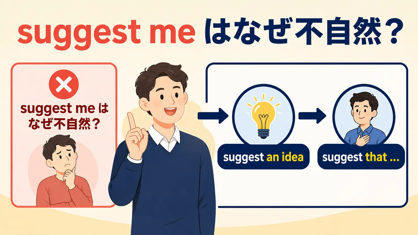 suggest meが不自然で、suggestは提案内容を先に置くことを示すアイキャッチ画像