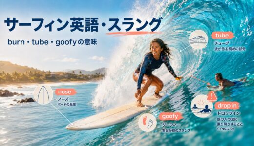 サーフィン英語・スラング20選｜burn・tube・goofyの意味と使い方