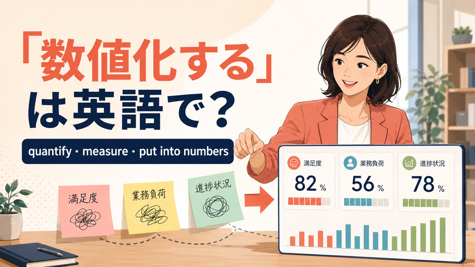「数値化する」は英語で？quantify・measure・put into numbersの違い