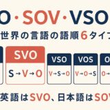 SOV・SVO・VSO・VOS・OVS・OSVの6つの語順を比較した図